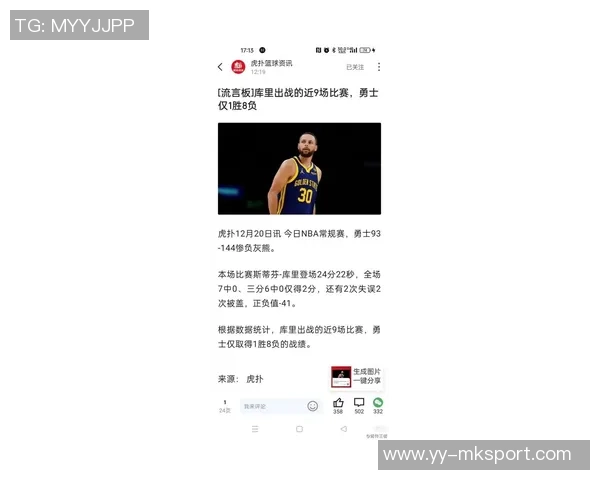 雷霆球迷心态大揭秘库里助力夺冠KD离开后你们的失落感