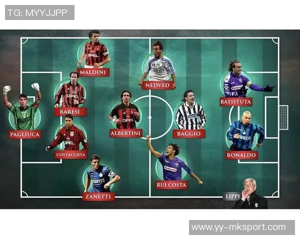 意甲第15轮最佳阵容揭晓劳塔罗领衔巴尔泰萨吉等球星入选