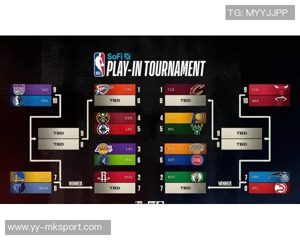 湖人主场连胜开局强势迎战勇士雷霆马刺独行侠快船绿军魔术挑战 湖人主场连胜开局强势迎战勇士雷霆马刺独行侠快船绿军魔术挑战